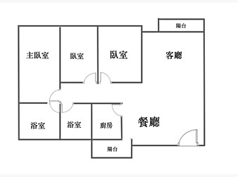 社區格局圖