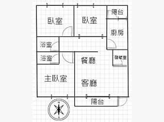 社區格局圖