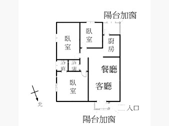 社區格局圖