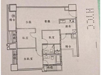 社區格局圖