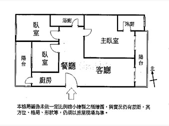 社區格局圖