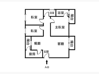 社區格局圖