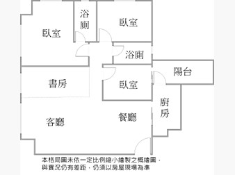 社區格局圖