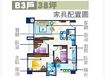 社區格局圖