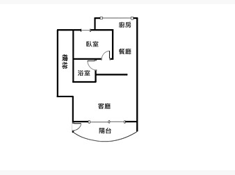 社區格局圖