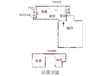 社區格局圖