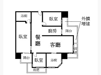 社區格局圖