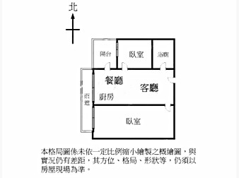 社區格局圖