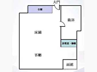 社區格局圖