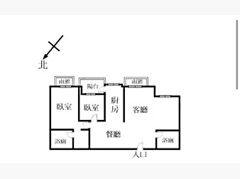 社區格局圖