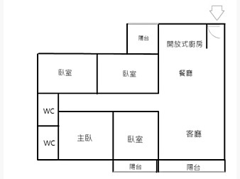 社區格局圖