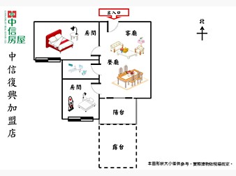 社區格局圖