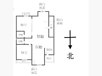 社區格局圖