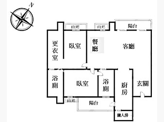 社區格局圖