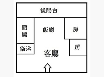 社區格局圖