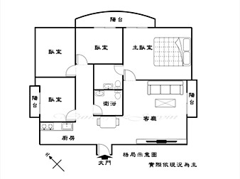 社區格局圖