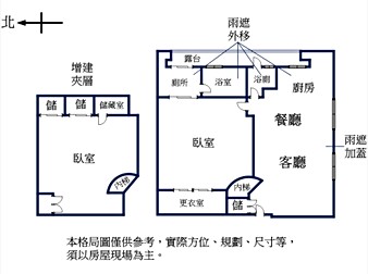 社區格局圖