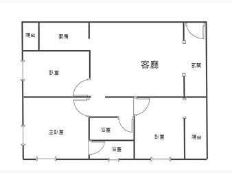 社區格局圖