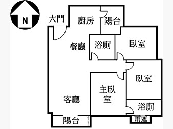 社區格局圖