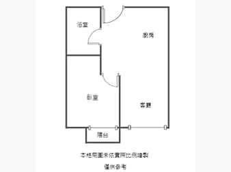 社區格局圖