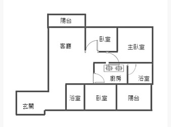 社區格局圖