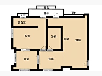 社區格局圖