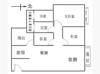 社區格局圖