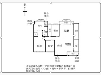 社區格局圖