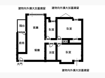 社區格局圖