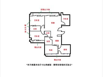 社區格局圖