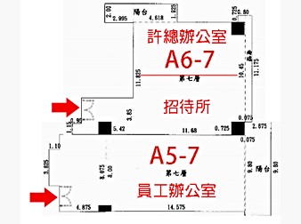 社區格局圖