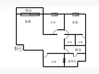 社區格局圖