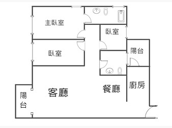 社區格局圖