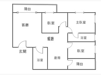 社區格局圖