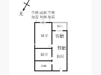 社區格局圖