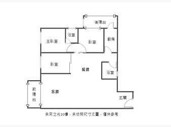 社區格局圖