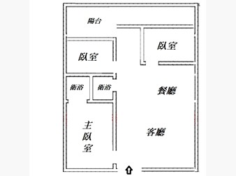 社區格局圖