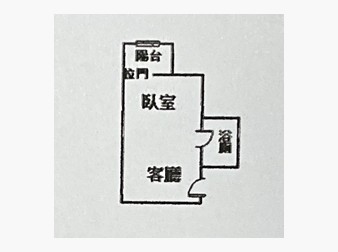 社區格局圖