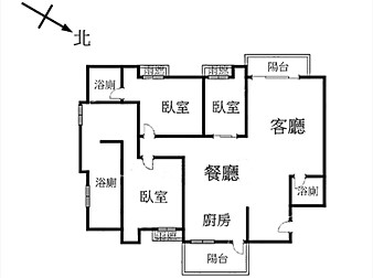 社區格局圖