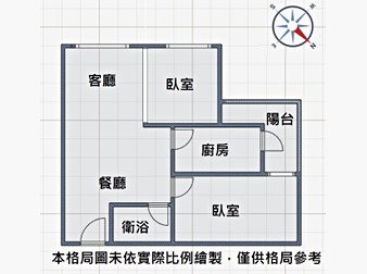 社區格局圖