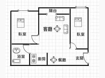 社區格局圖