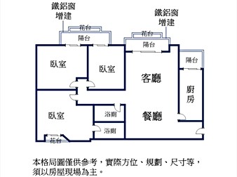 社區格局圖