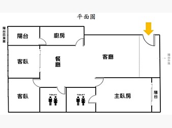 社區格局圖