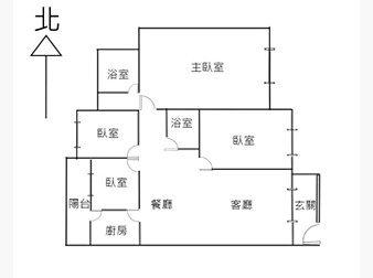 社區格局圖