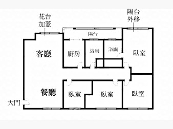 社區格局圖