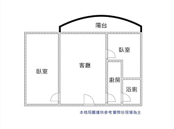 社區格局圖