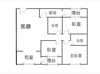 社區格局圖