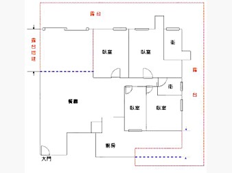 社區格局圖