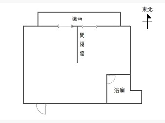 社區格局圖