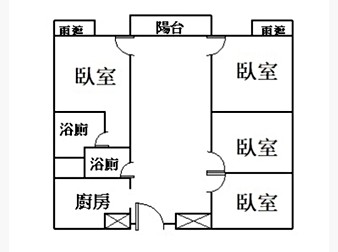 社區格局圖